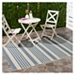 Blue Courcy Transitional Outdoor Accent Rug
