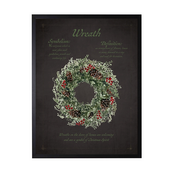 Black Wreath Definition Framed Christmas Art Print Kirklands Home
