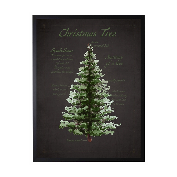 Black Christmas Tree Definition Framed Art Print | Kirklands Home