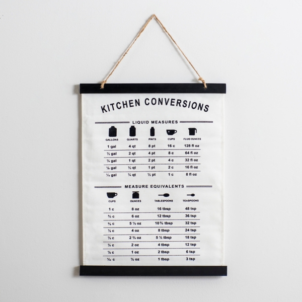 Kitchen Conversions Tapestry Wall Hanging Kirklands Home