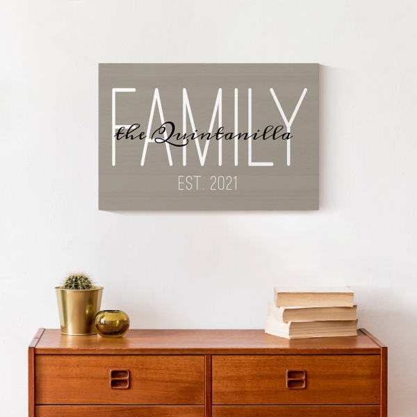 Personalized Family Established Canvas Wall Art Kirklands Home