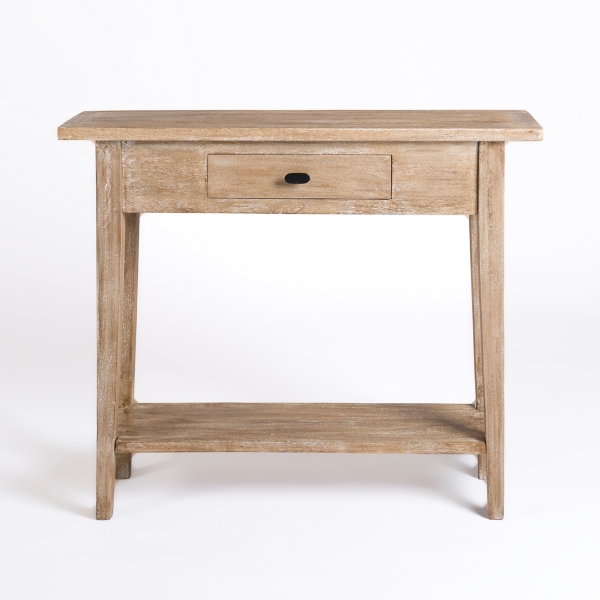 Console Tables