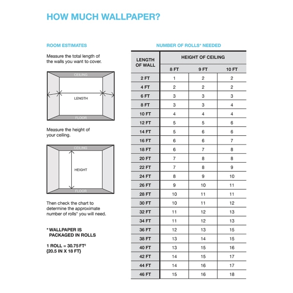 Blue Poplin Peel & Stick Wallpaper