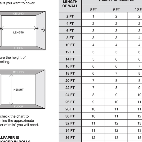 Green Meadow Peel & Stick Wallpaper