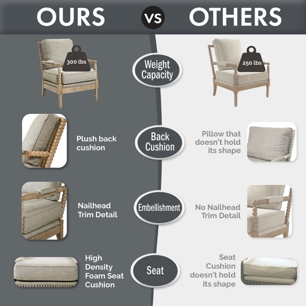 Sunnee Blue Upholstered Wood Accent Chair