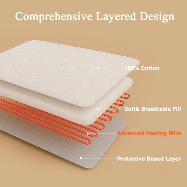 Beautyrest Heated Deep Pocket Queen Mattress Pad