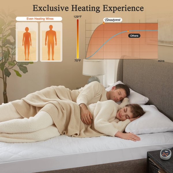 Beautyrest Heated Deep Pocket King Mattress Pad