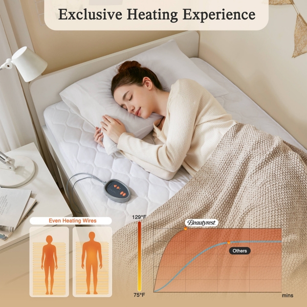 Beautyrest Heated Scotchgard Full Mattress Pad