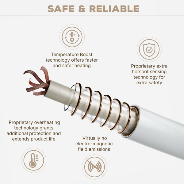 Beautyrest Berber Purple Microlight Heated Throw