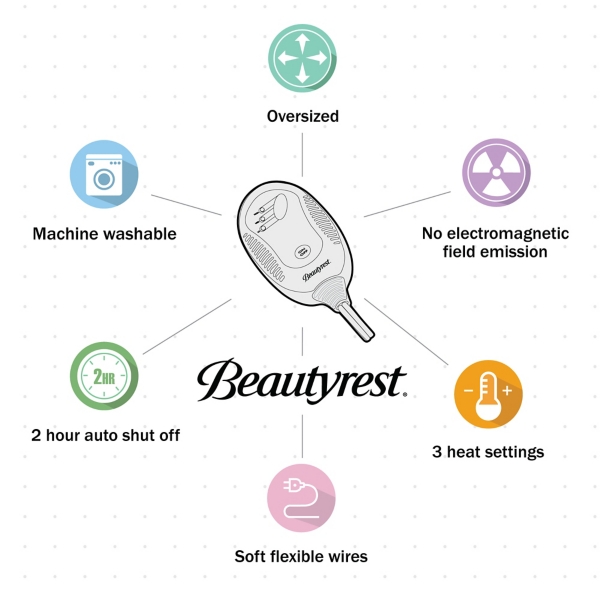 Beautyrest Gray Quatrefoil Ogee Heated Throw