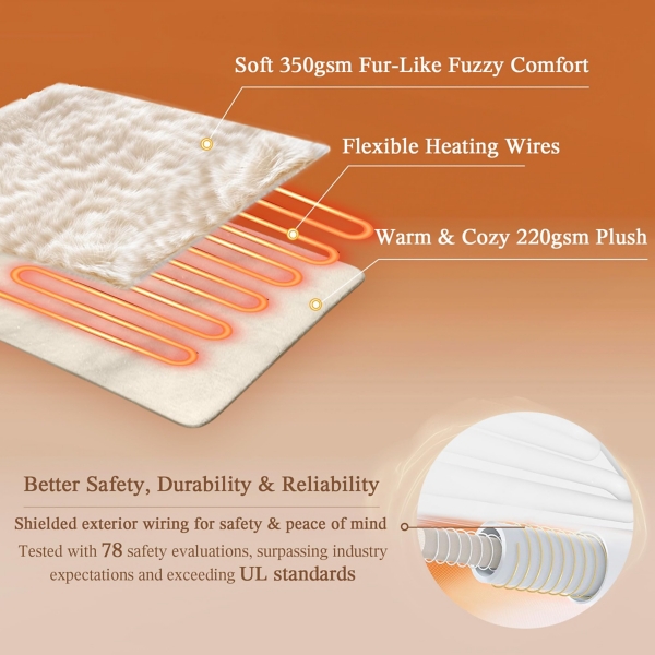 Beautyrest Marselle Brown Heated Faux Fur Throw