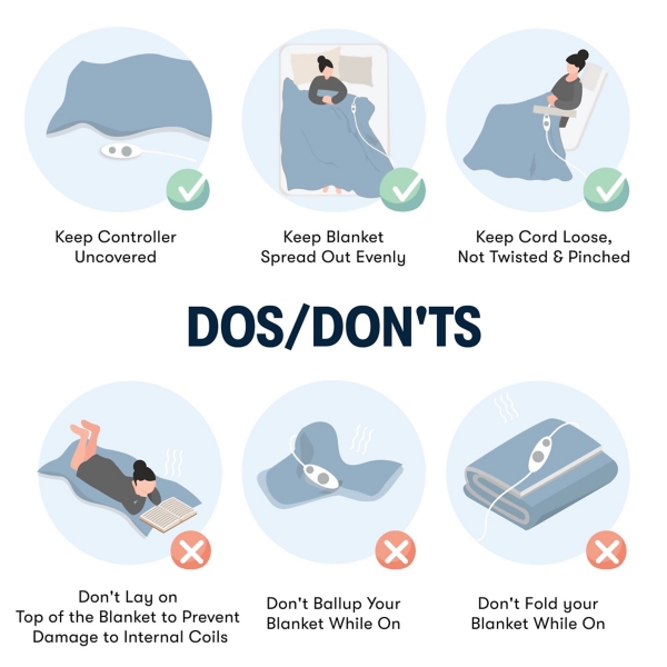 Serta Pink Heated Shaggy Faux Fur Throw